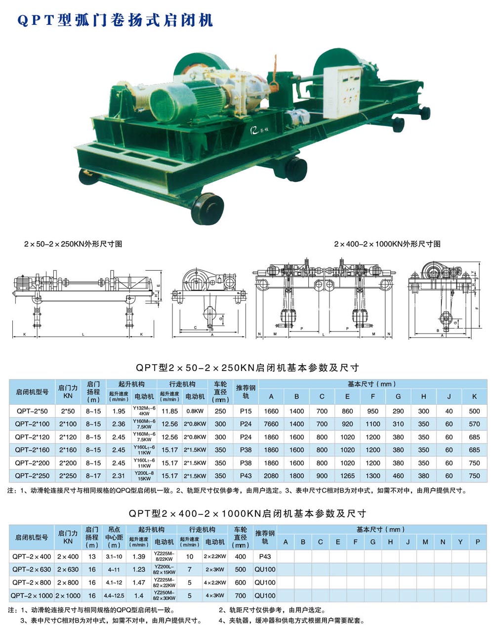 QPT���_(t��i)܇���T��?y��)P(y��ng)���]�C(j��)